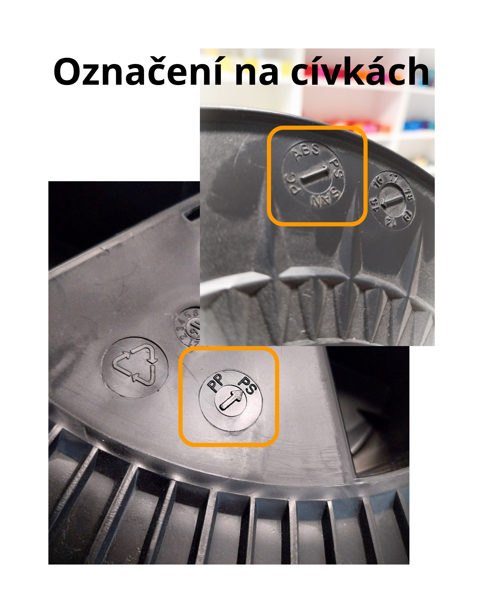 Označení cívek pro recyklaci